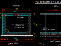 Mương đổ trực tiếp B=1.2m